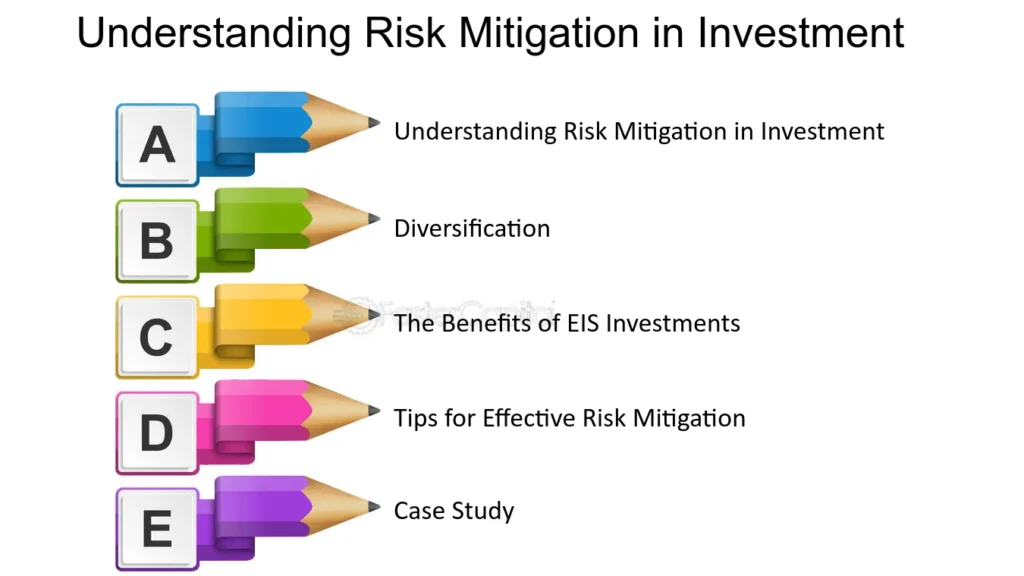 How Can Investors Mitigate Risks When Investing in Money6x Investment Trusts?