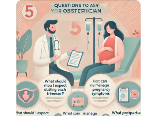 5 Questions To Ask Your Obstetrician