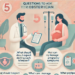 5 Questions To Ask Your Obstetrician